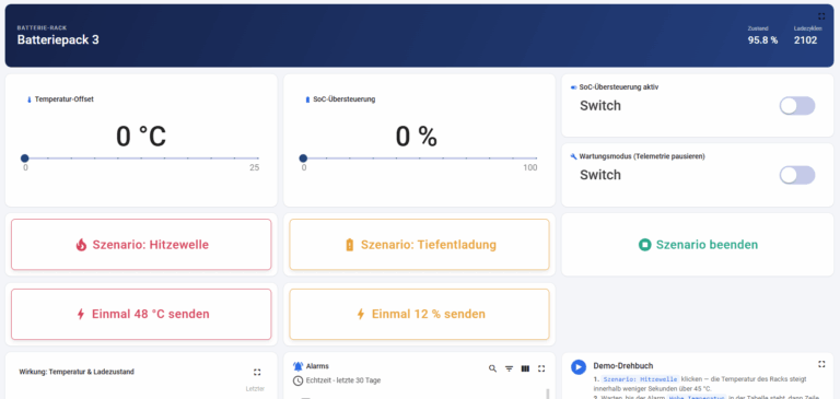 Steuerungs-Dashboard für Batteriepack 3 mit Temperatur- und SoC-Übersteuerung, Wartungsmodus sowie Szenarien für Hitzewelle und Tiefentladung.