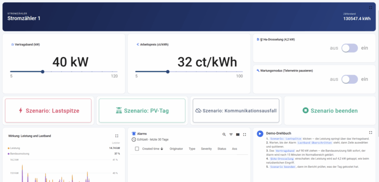 Lastmanagement für einen Stromzähler mit Vertragsband, Arbeitspreis, §14a-Drosselung, Wartungsmodus sowie Szenarien für Lastspitze, PV-Tag und Kommunikationsausfall.